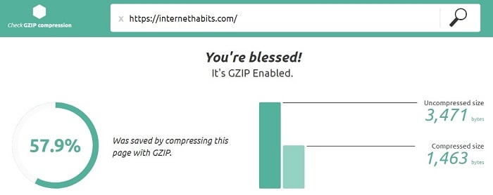 Check for GZIP Compression in WordPress