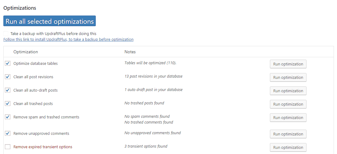 WP-Optimize Database Cleanup Options